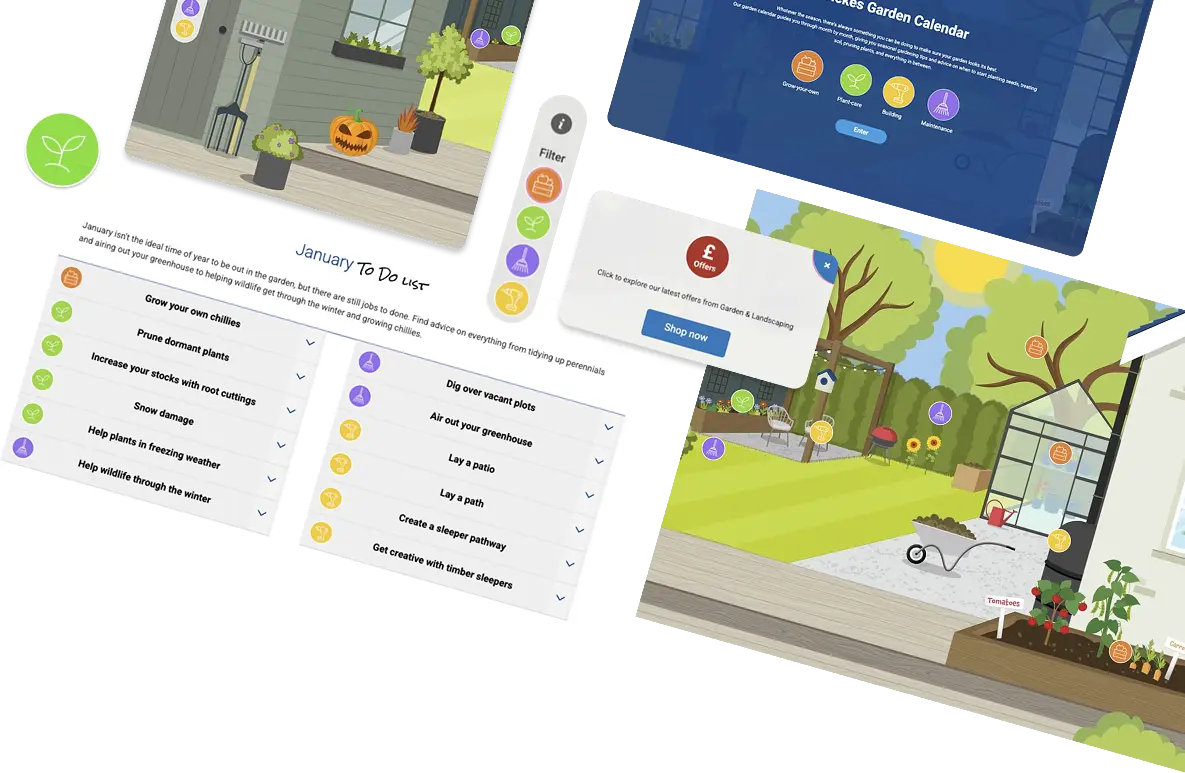 Case study hero