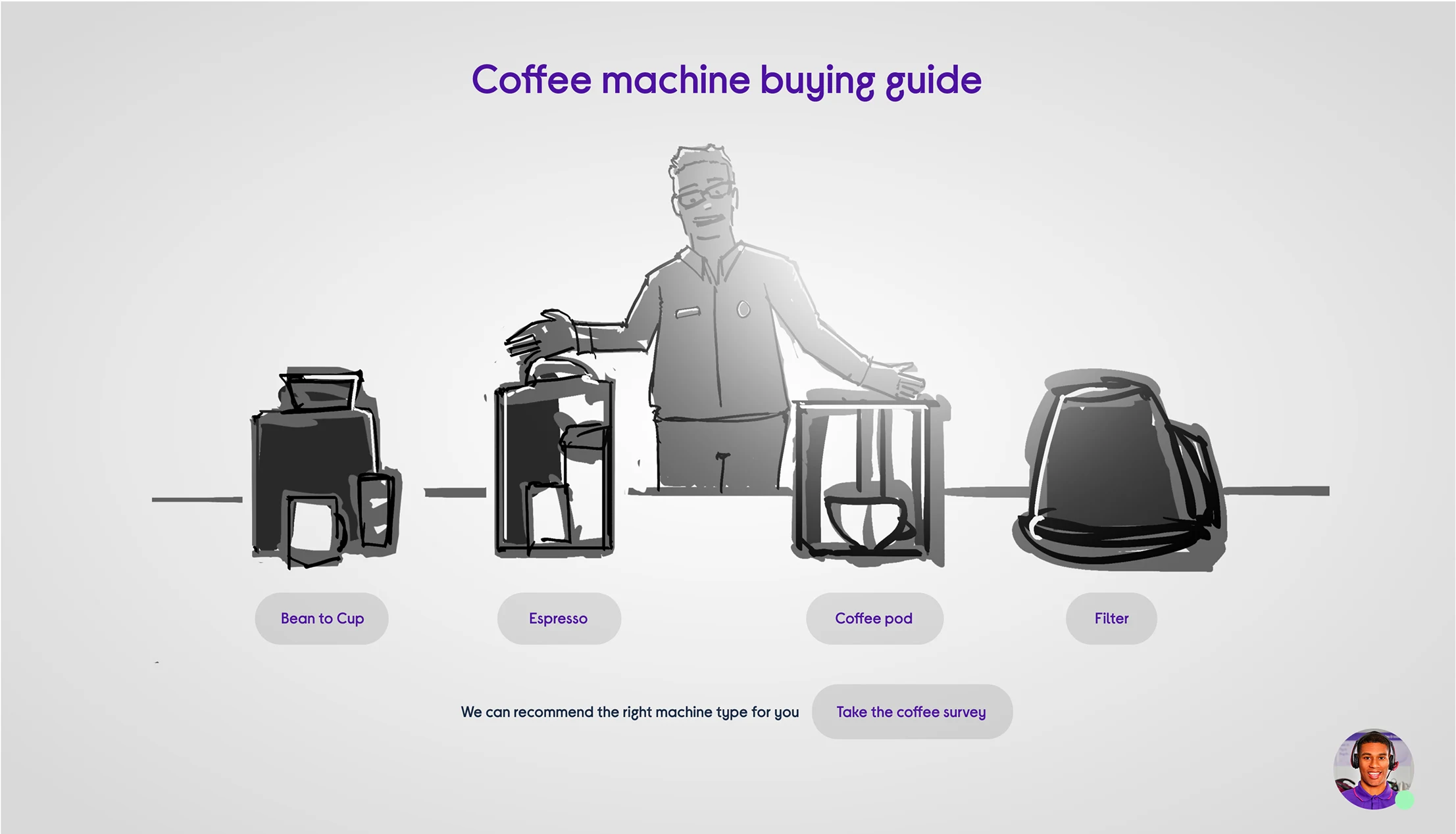 cartoon of a man explaining coffee machine buying guide