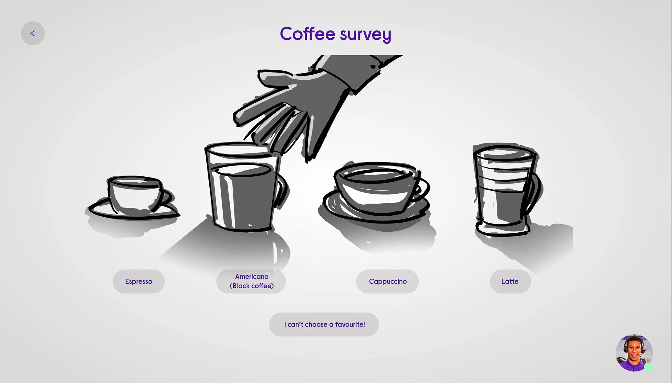 Cartoon of various coffee items like espresso, americano etc