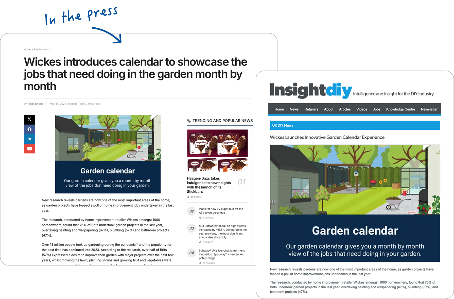 A writeup of wickes garden calender