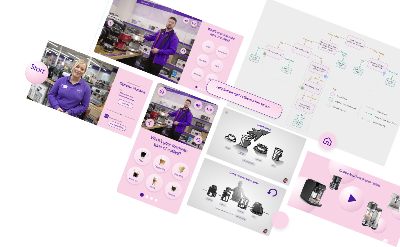 Case study hero