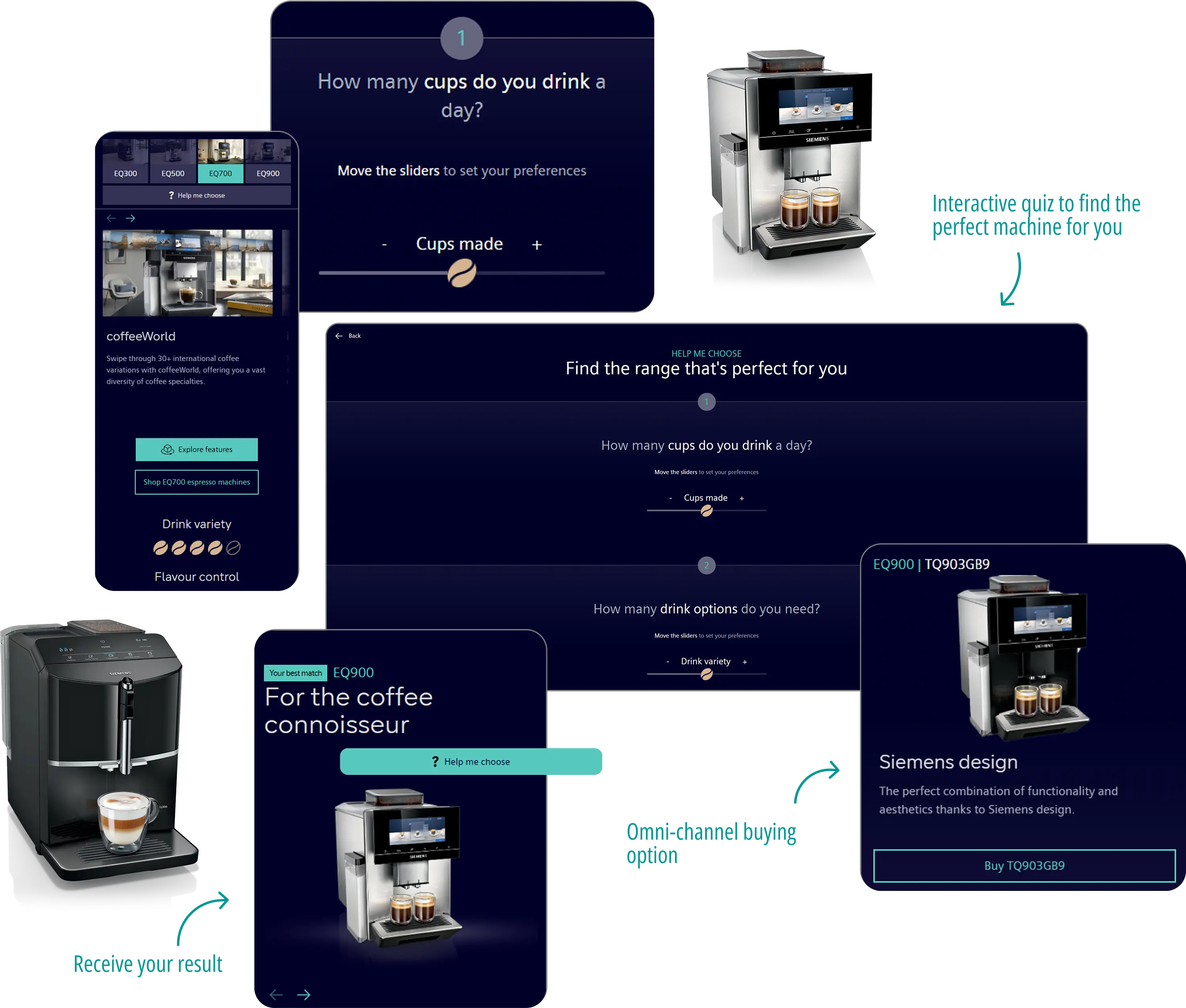 Collage of images showing the coffee machine buying guide tool